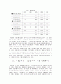 중국경제체제 변형의 이론적 이해 4페이지