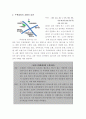 인문지리학 2페이지
