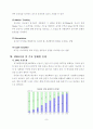 DVR(Digital Video Recorder)기술 및 상용화 보고서  9페이지
