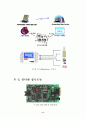 Embedded System을 이용한 HomeAutomation/HomeNetworking 구현 11페이지