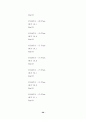 Embedded System을 이용한 HomeAutomation/HomeNetworking 구현 28페이지