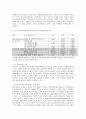 국민기초생활보장법의 쟁점과 개선방안 12페이지