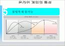 NC SOFT의 중국 진출 사례(파워포인트) 6페이지