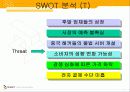 NC SOFT의 중국 진출 사례(파워포인트) 20페이지
