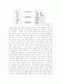 데이터모델링 3페이지