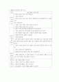 Polya의 문제 해결 전략을 적용한 사고력 신장 방안 8페이지
