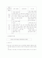 Polya의 문제 해결 전략을 적용한 사고력 신장 방안 12페이지