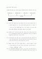 Polya의 문제 해결 전략을 적용한 사고력 신장 방안 16페이지