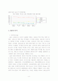 LCD(liquid crystal display) TV와 유비쿼터스  LG electronics TV 8페이지