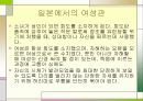 일본도 - 무사도 발표자료 15페이지