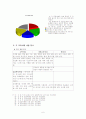 경영대요 2단원 교과서 분석 6페이지