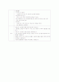 문학을 통한 통합적 교육 활동 구성망 6페이지