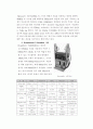 휴대인터넷 5페이지