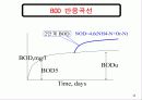 수질공학적 특성 11페이지