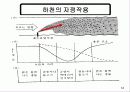 수질공학적 특성 61페이지