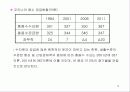 용수처리공학 5페이지