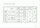 용수처리공학 6페이지