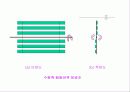 용수처리공학 31페이지