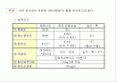 소독설비 5페이지