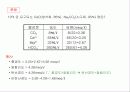 연수화 공정 7페이지