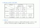 급속여과지 6페이지