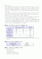 3M 회사분석 20페이지