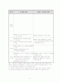 콘크리트와 아스팔트 비교 5페이지