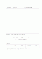 인사고과의 목적과 관리전략 19페이지