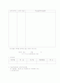 인사고과의 목적과 관리전략 20페이지