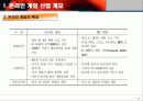 온라인 게임 산업 분석 5페이지