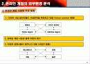온라인 게임 산업 분석 8페이지