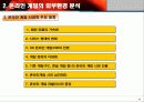 온라인 게임 산업 분석 9페이지