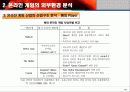 온라인 게임 산업 분석 12페이지