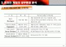 온라인 게임 산업 분석 17페이지