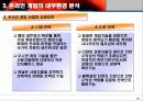 온라인 게임 산업 분석 22페이지