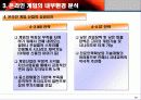 온라인 게임 산업 분석 23페이지