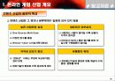 온라인 게임 산업 분석 26페이지