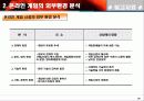 온라인 게임 산업 분석 28페이지