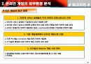 온라인 게임 산업 분석 29페이지