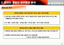 온라인 게임 산업 분석 30페이지