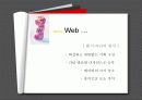 컴퓨터 도입 이후 디자인의 역사 34페이지