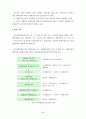 사전환경성검토 2페이지
