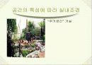 조경식재에 대한 연구 7페이지