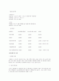 21세기 한국 레져산업으로서 롯데월드의 발전 가능성 3페이지