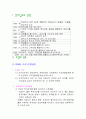 도청 조직탐방 4페이지