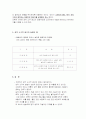 성적 소구(성의 상품화)적 광고의 유형과 영향력 5페이지