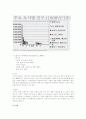 미국 시장 분석을 통한 대미 수출 증대 전략 2페이지