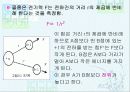 전기의 에너지 4페이지