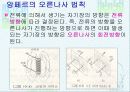 전기의 에너지 9페이지