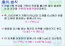 전기의 에너지 16페이지